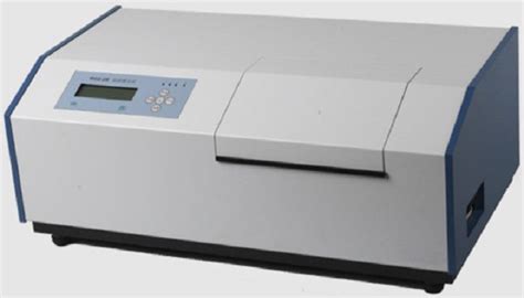 industrial polarimeters market|Global Industrial Polarimeters Market Report Segments:.